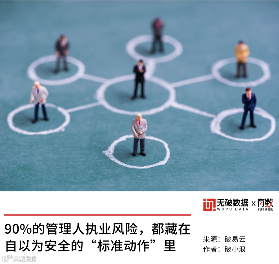 锦囊| 免费领取《破产管理人执业风险清单》！90%的管理人执业风险全避雷！- 大数跨境