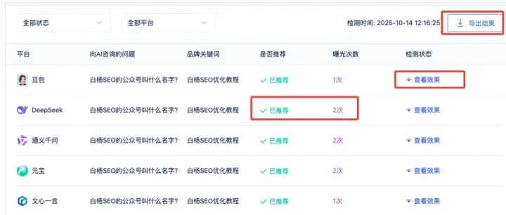 AI<em>优化</em>中<em>关键词</em>排名怎么查？