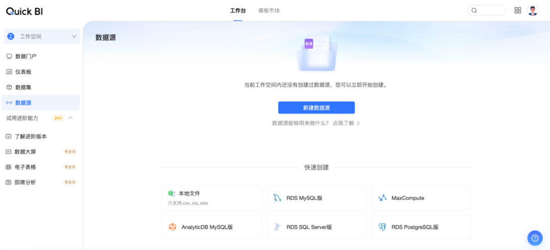 quickBi快速入门- 大数跨境