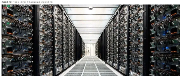 <em>Elon</em> <em>Musk</em>’s AI Compute Empire