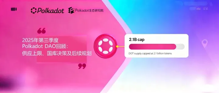 2025年第三季度<em>Polkadot</em> DAO回顾：供应上限、国库决策及后续规划