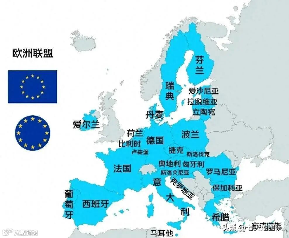 如何区分欧盟，欧元区，申根区？欧盟、申根区、欧元区,三者之间有何不同？- 大数跨境