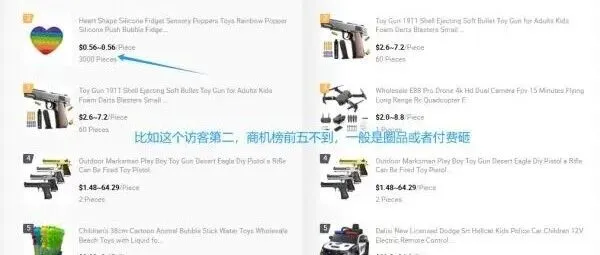 阿里国际站如何打造自然流量