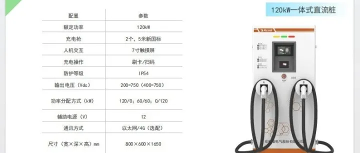 安科瑞<em>充电</em><em>桩</em><em>收费</em>云平台系统设计与应用研究