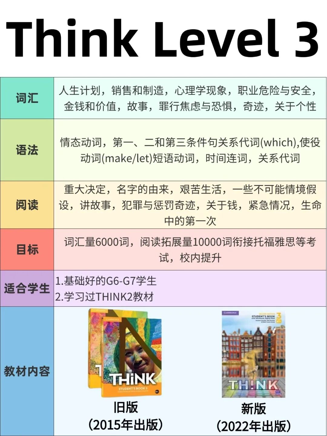 《Think》教材全攻略:如何为孩子选择最适合的英语进阶之路?- 大数跨境