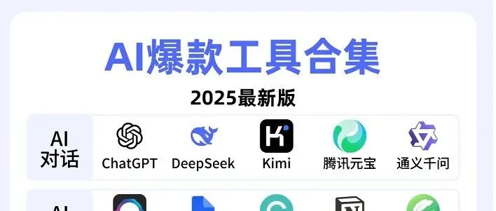 <em>2025</em>AI爆款工具<em>合集</em>，办公、写作、绘画、<em>剪辑</em>…效率拉满！