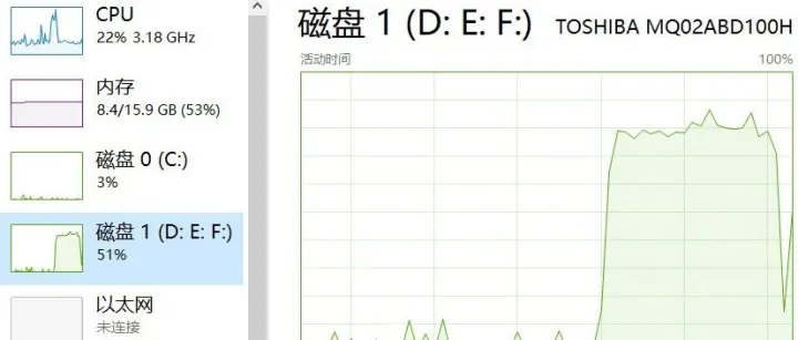 13 秒<em>插入</em> 30 万条<em>数据</em>，这才是批量<em>插入</em>正确的姿势！