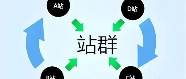 <em>SEO</em>老司机教你用‘<em>蜘蛛</em><em>池</em>’快速挽救收录！