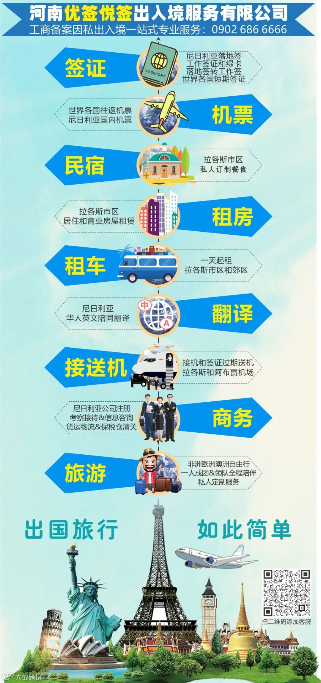 奈拉往1000奈拉兑1美元的走势前进中，由于新版发行的奈拉货币，导致货币贬值幅度一落千丈！- 大数跨境