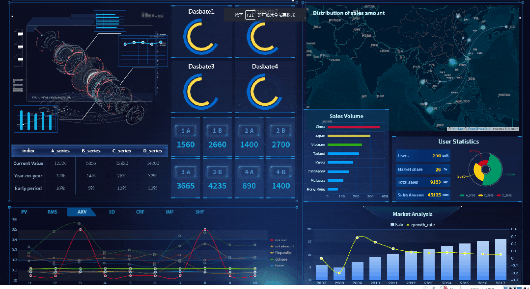 Data Visualization | FineReport - BI Reporting and Dashboard Software