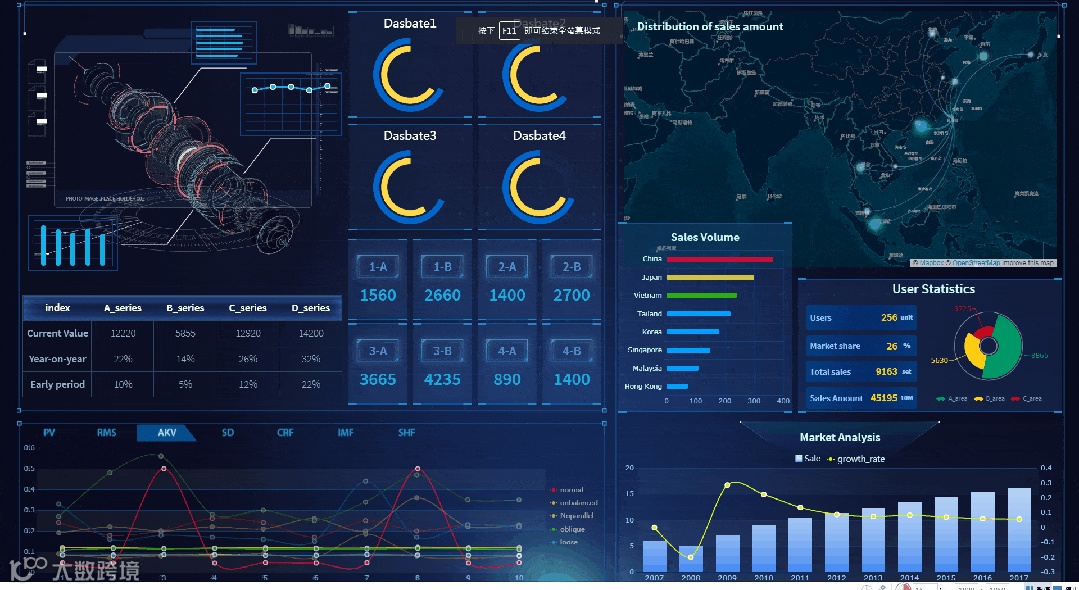 Data Visualization | FineReport - BI Reporting and Dashboard Software