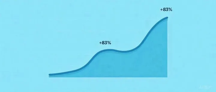 稳定币交易量同比 +83%：冷静看见真实扩张曲线