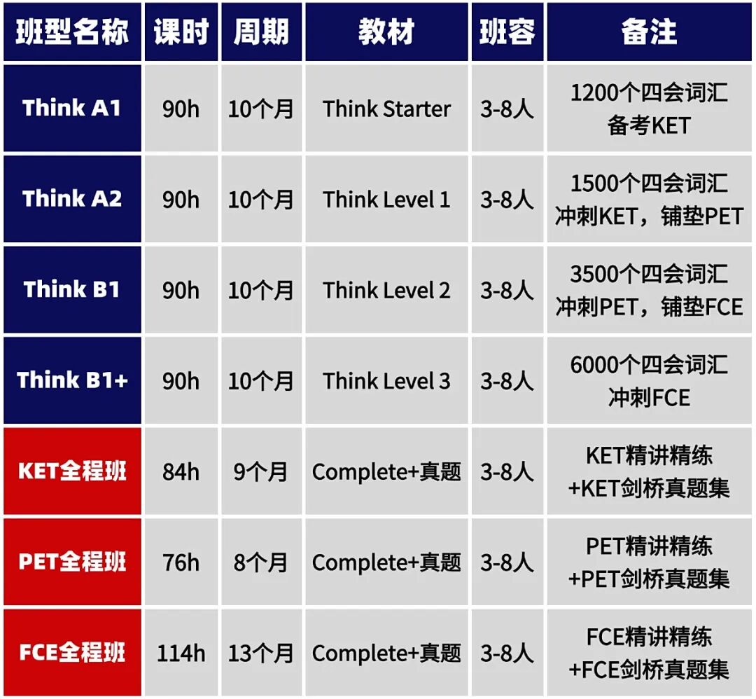 《Think》教材全攻略:如何为孩子选择最适合的英语进阶之路?- 大数跨境