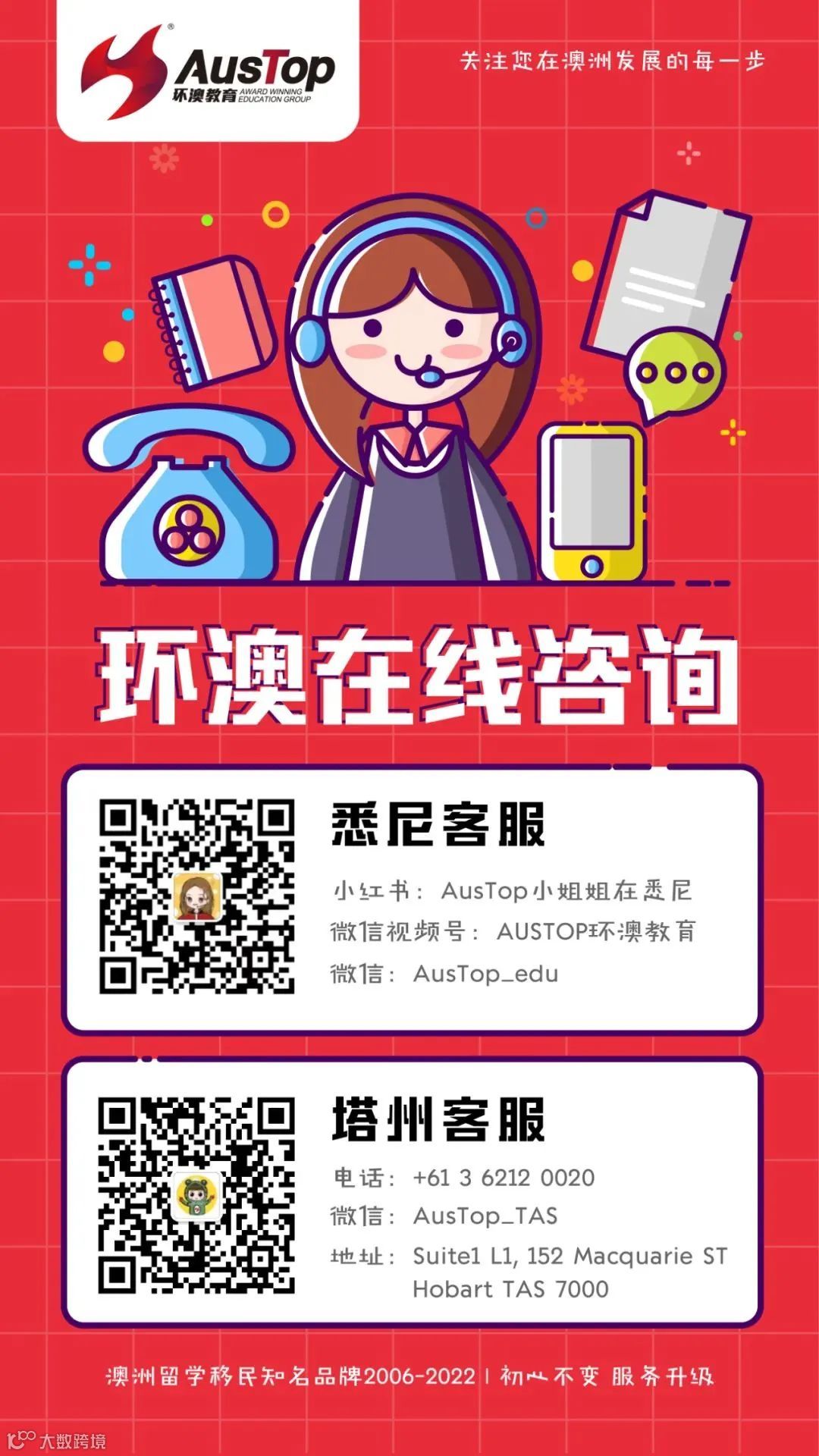 悉尼的小伙伴注意了！澳洲夏令时将从这个时间点开始！！！- 大数跨境