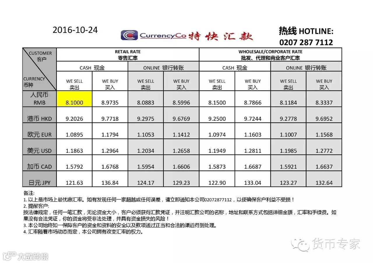 免手续费！】人民币兑换英镑只要8.22！！（10/24）- 大数跨境