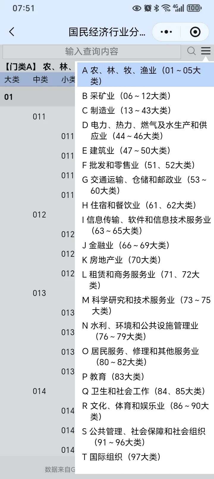 国民经济行业分类(GB/T 4754-2017的应用- 大数跨境