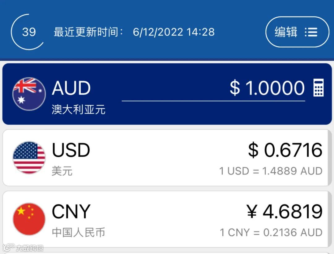 突发：澳洲刚刚官宣重磅决定！澳元汇率大跌！有房族芭比Q了！- 大数跨境