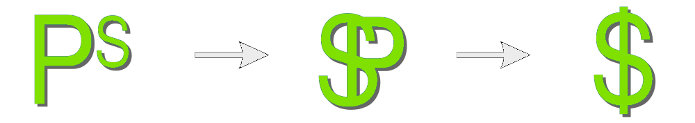 美元dollar里没有S,为什么用$符号?- 大数跨境