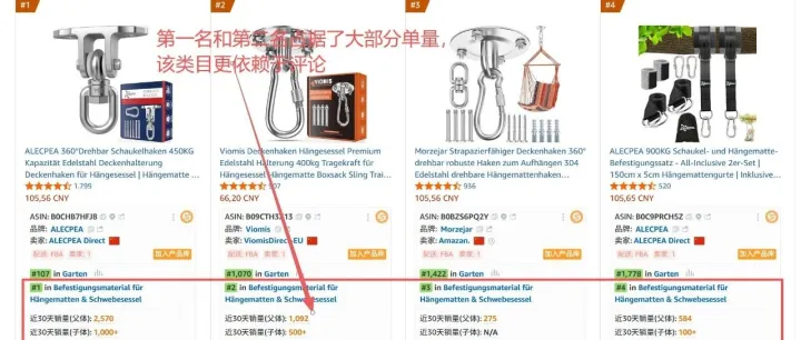 亚马逊A9、A10、<em>Cosmos</em>算法的流量密码与避坑指南【亚马逊算法底层逻辑】