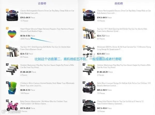 商机榜产品