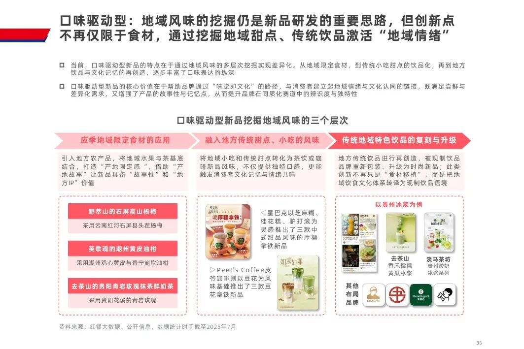 2025现制饮品新品策略研究报告(附下载)- 大数跨境