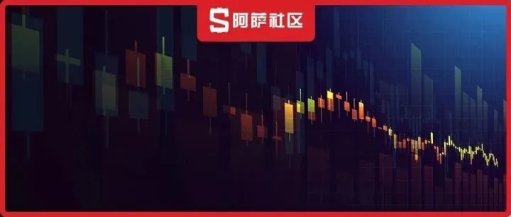 免费跟我一起学《裸K实战交易法》：掌握6大裸K实战模型！5大实用画线技巧！