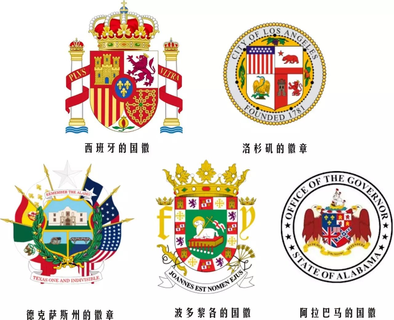 美元符号居然来自西班牙国徽！- 大数跨境