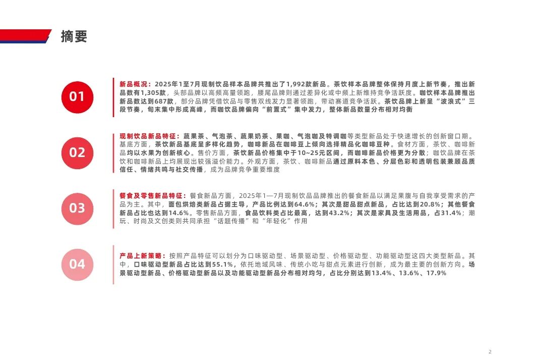 2025现制饮品新品策略研究报告(附下载)- 大数跨境