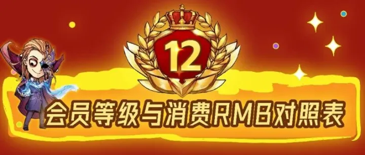 会员与消费RMB对照表 <em>V12</em>更新