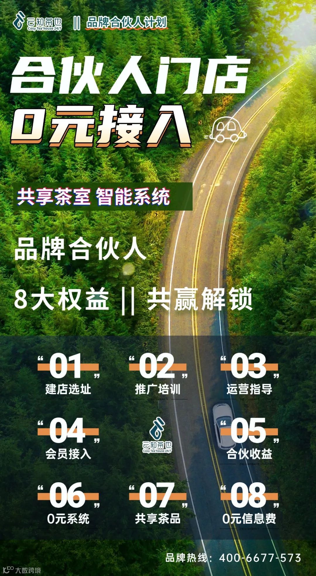 旅游出行线路营销实景海报.jpg