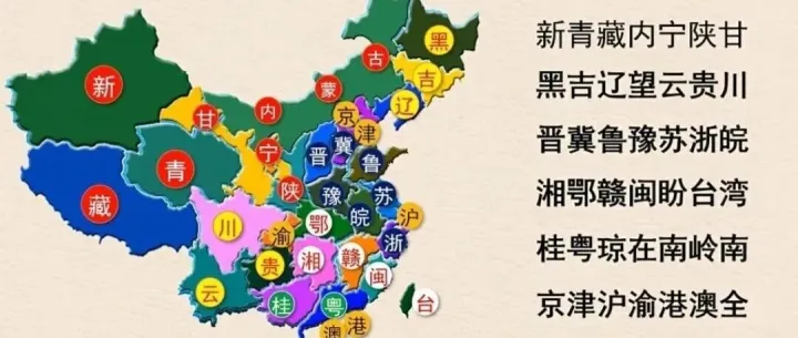 <em>中国</em>各<em>省份</em>简称和记忆口诀