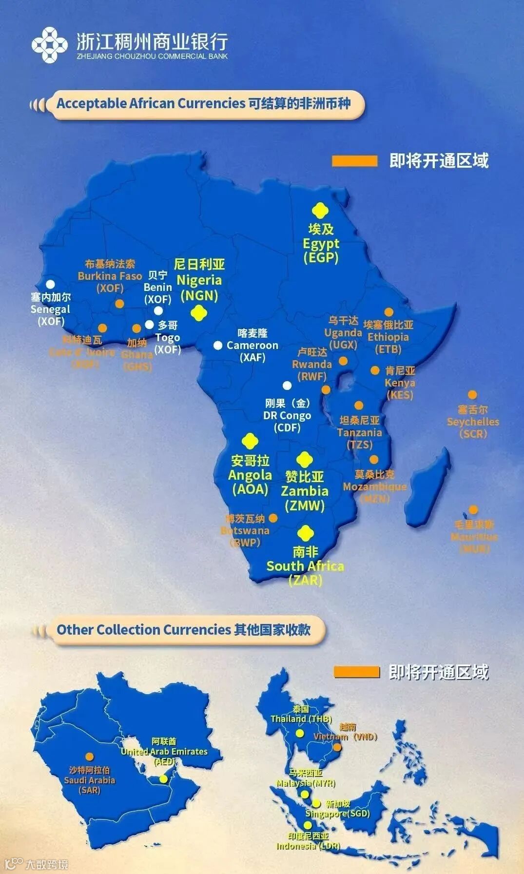 浙江稠州银行：义乌老板都在用，一带一路国家收款很方便- 大数跨境