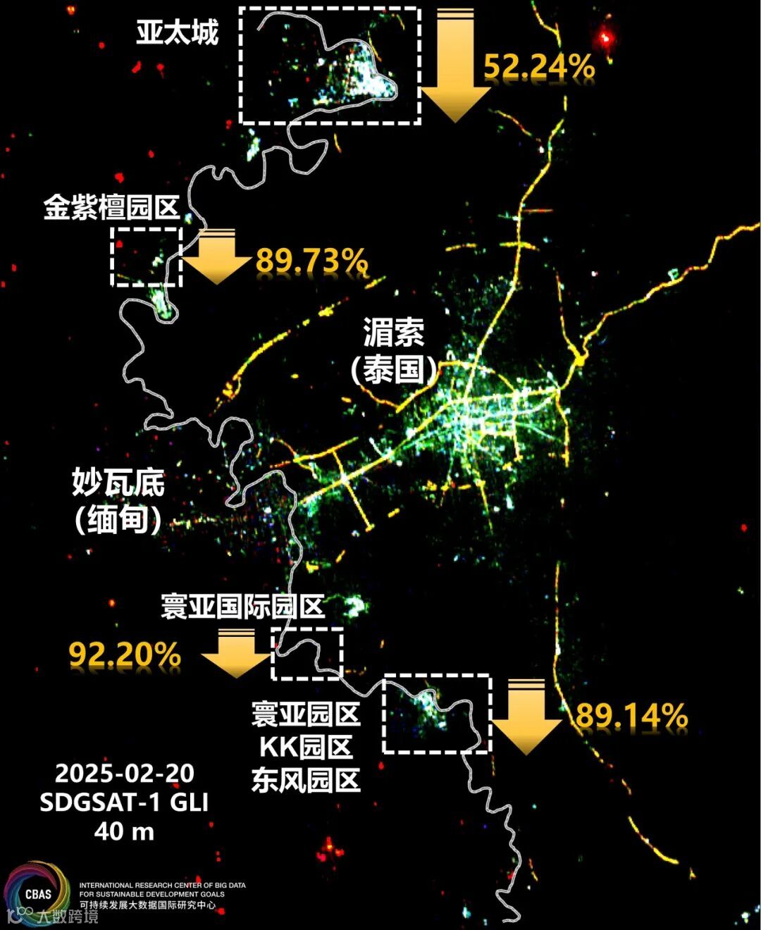 柬埔寨电诈首富，资产被美国一锅端！- 大数跨境