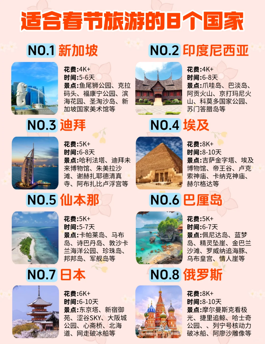 春节出国游适合去哪个国家 春节假期出国亲子游攻略 过年期间，适合全家旅行的10个目的地- 大数跨境