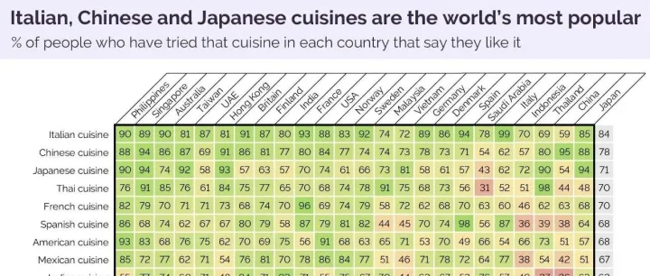 <em>营销</em><em>数据</em>分析体系构建与应用<em>指南</em>（基于【指标体系】<em>营销</em>样例+）