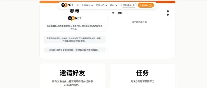 今日六大空投任务FogoChain .Psy <em>Protocol</em> .Re .ZKCloud .Ducat .OpNet