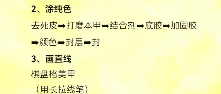 零基础<em>美</em><em>甲</em>入门指南 | 5步轻松变身<em>美</em><em>甲</em>达人