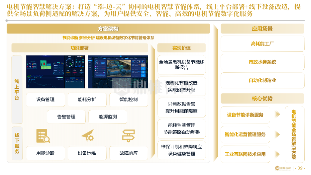 海尔集团卡奥斯业务发展战略研究报告（工业互联网平台）- 大数跨境