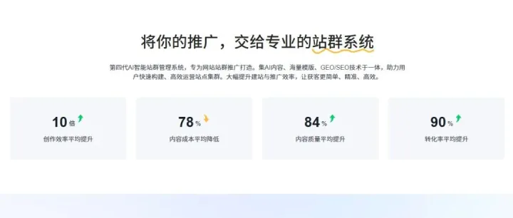 独立<em>站</em><em>群</em><em>SEO</em>进化论：十年<em>站</em>长的实操洞见与豆豆羊<em>站</em><em>群</em>新思路