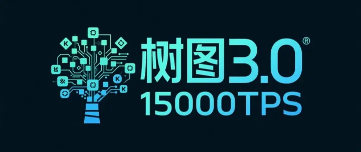 突破区块链速度瓶颈：树图3.0如何做到15000<em>TPS</em>？