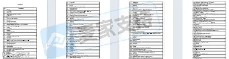 5-cv-13075,酒精墨水抽象画持续维权,已成功TRO冻结200余店!"