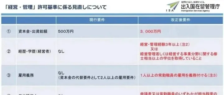 中国人“25万移民日本”的时代，结束了