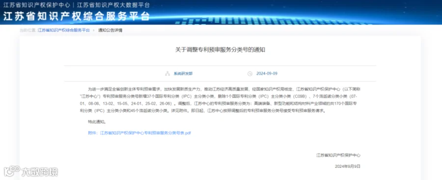 【通知公告】关于调整专利预审服务分类号的通知- 大数跨境