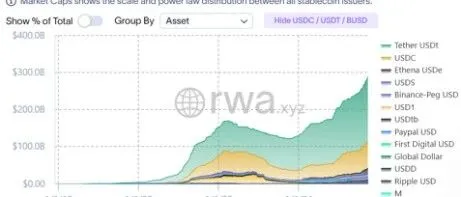 RWA爆发期，胡桃资本与Bit2Bank强强联合共拓Web3金融蓝海
