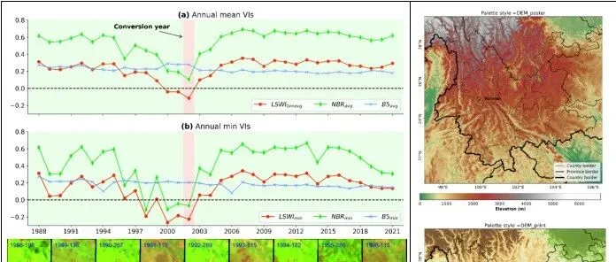 Python-GEE遥感云大<em>数据</em>分析、可视化与Satellite <em>Embedding</em>创新应用
