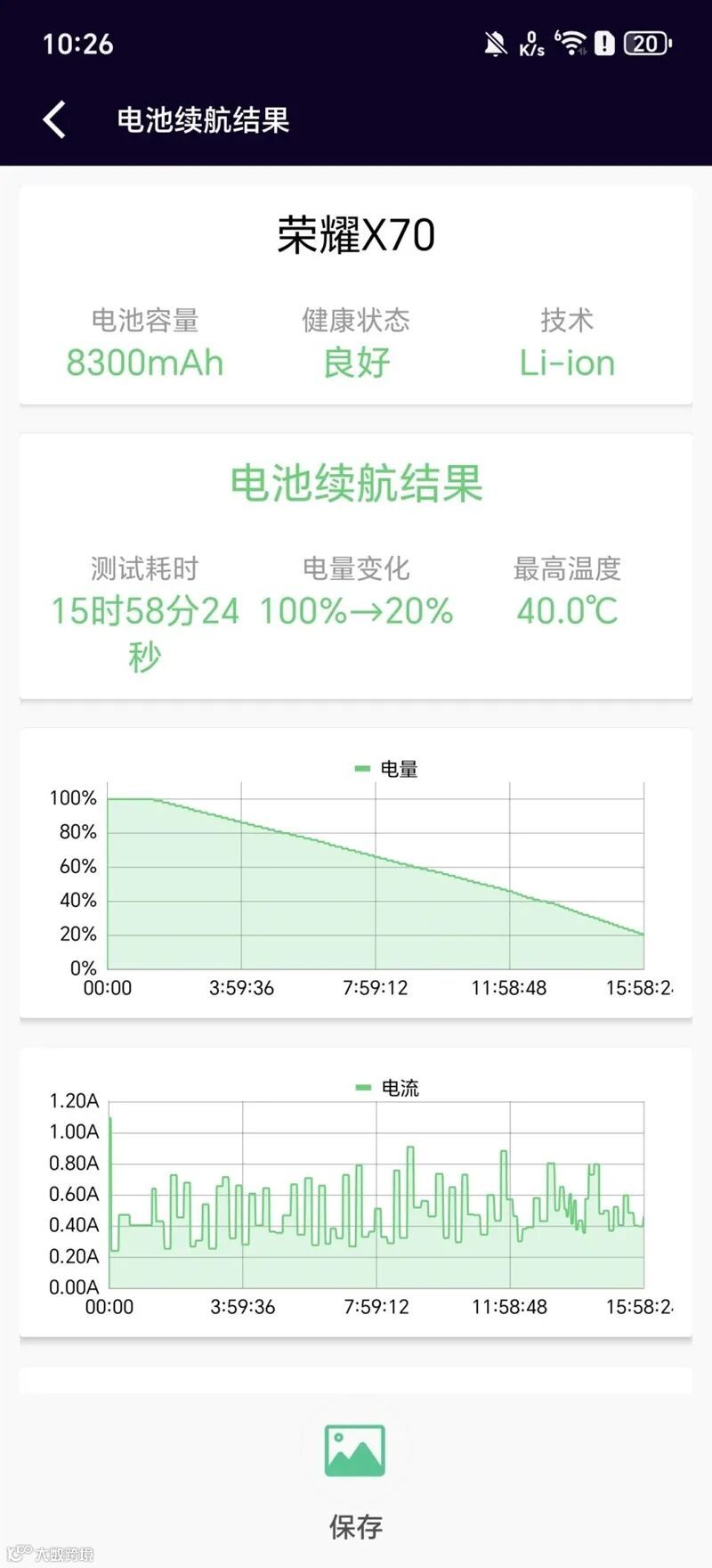 8300毫安电池、IP69K防水！荣耀X70全面评测：新一代耐用神机实至名归