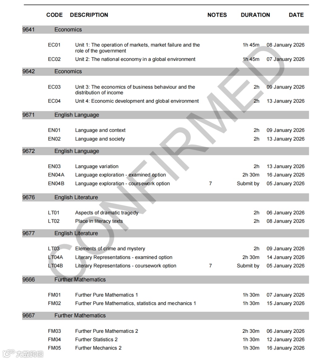 AQA alevel 26年1月考试时间_06.png