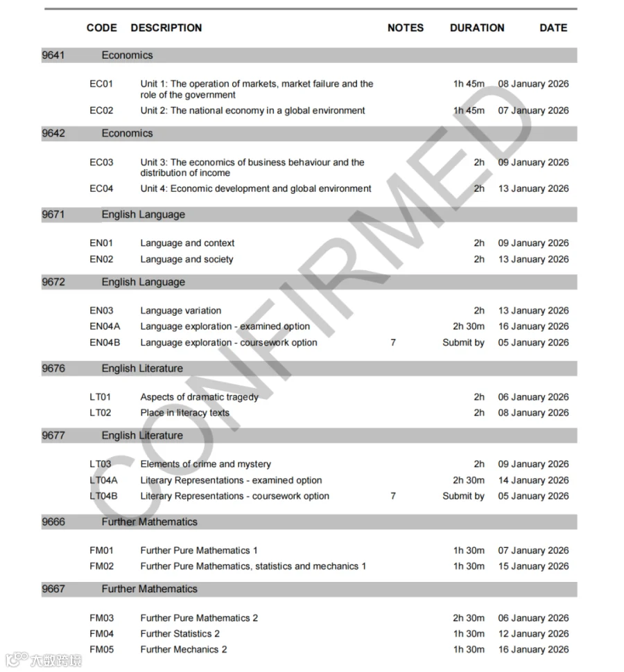 AQA alevel 26年1月考试时间_06.png