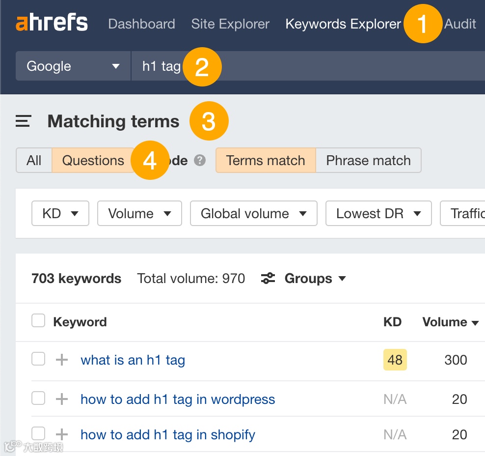 在 Ahrefs' Keywords Explorer（关键词分析）找到常见问题