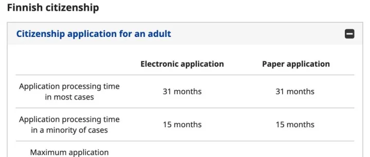【芬兰国籍申请】审理周期范围似乎已从原先的「9-31个月」调整为「15-31个月」｜官方计算器尚未更新，但审理时间页面已变更！
